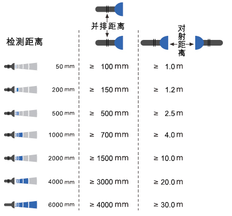 3e9b3dcc7a21a9cccdeae54ca3dce3a7