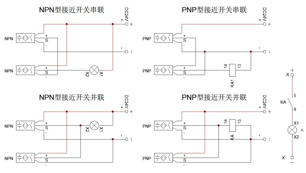 接近開關(guān)接線圖教程：從零開始，輕松上手