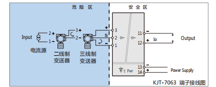 KJT-7066隔離安全柵