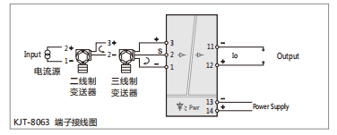 KJT-8065隔離安全柵