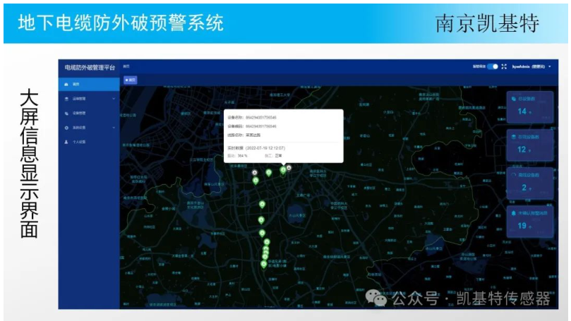 地釘數(shù)據(jù)分析，洞察力、應用與未來趨勢