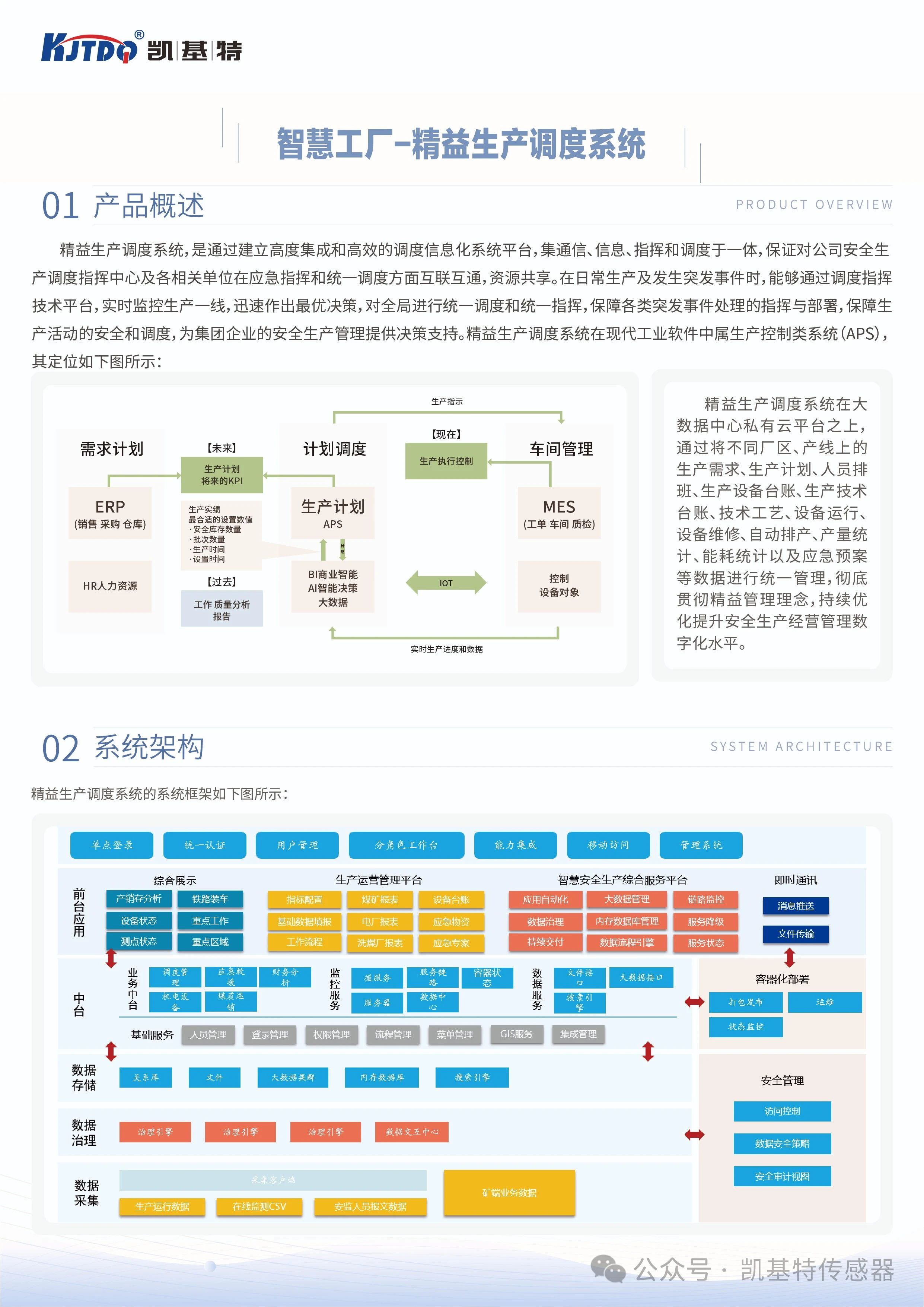 案例應(yīng)用 | 凱基特智慧工廠-精益生產(chǎn)調(diào)度系統(tǒng)